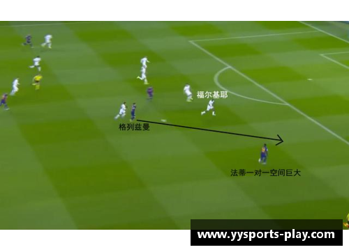 YY易游体育复盘_格拉纳达难以抵御对手肋部传导，巴萨后防低级失误亟待修复 - 副本
