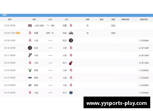 YY易游体育篮网队完成交易，获得火箭队射手艾瑞扎 - 副本