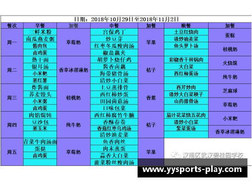 YY易游体育CBA球员饮食：健康食谱与营养指南